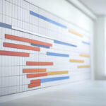 Diagramme de Gantt coloré affiché sur un mur de chantier de construction